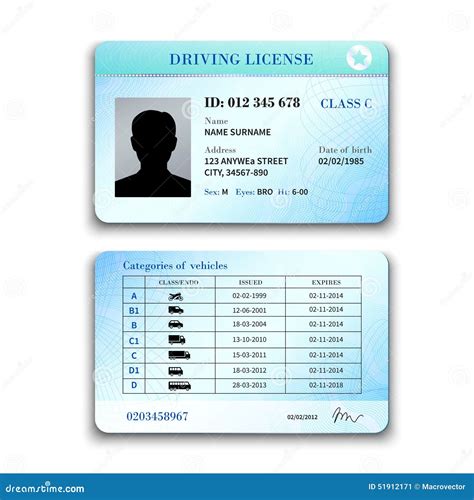 20 Blank Drivers License Template - Sarseh.com