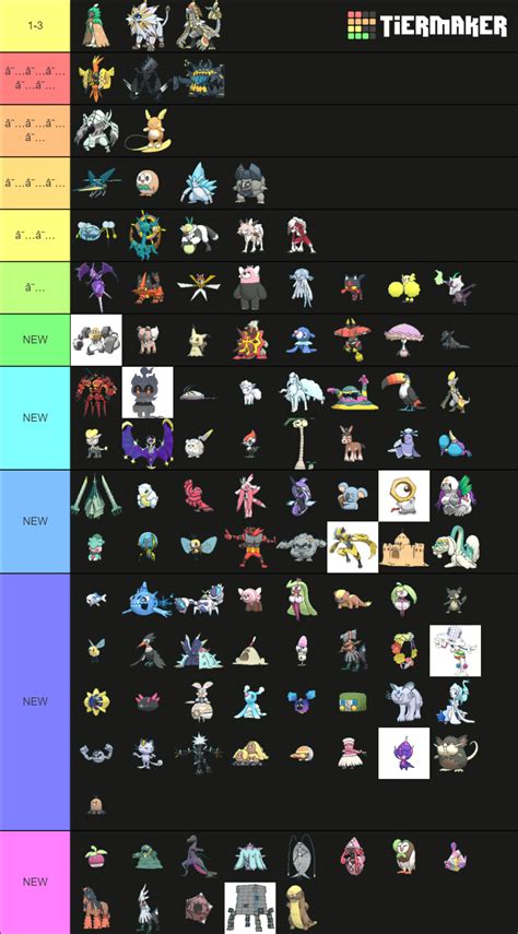 Pok Mon Gen Alola Tier List Community Rankings Tiermaker