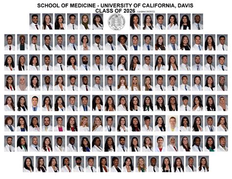 How one medical school became remarkably diverse | STAT