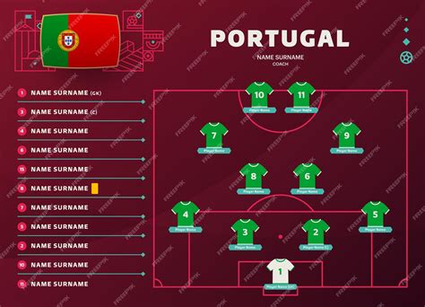 Premium Vector | Portugal lineup world Football 2022 tournament final ...