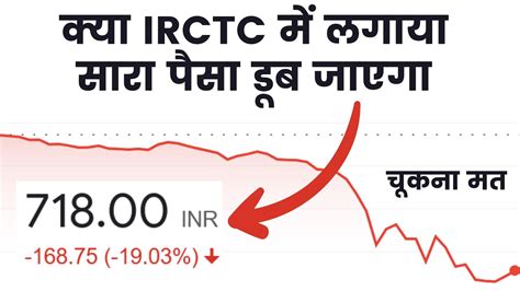 Irctc Stock Latest Target Irctc Stock Hold Or Not Irctc Stock