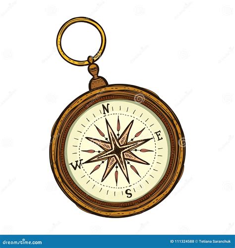 Vintage Antique Retro Style Compass Isolated Stock Vector Illustration Of Longitude Arrow