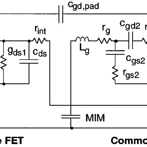 Circuit Topology Of The Two Stage Cascode W Band Mmic Amplifiers