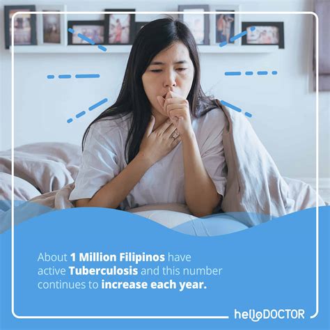 Living With Pulmonary Tuberculosis: Management Tips - Hello Doctor