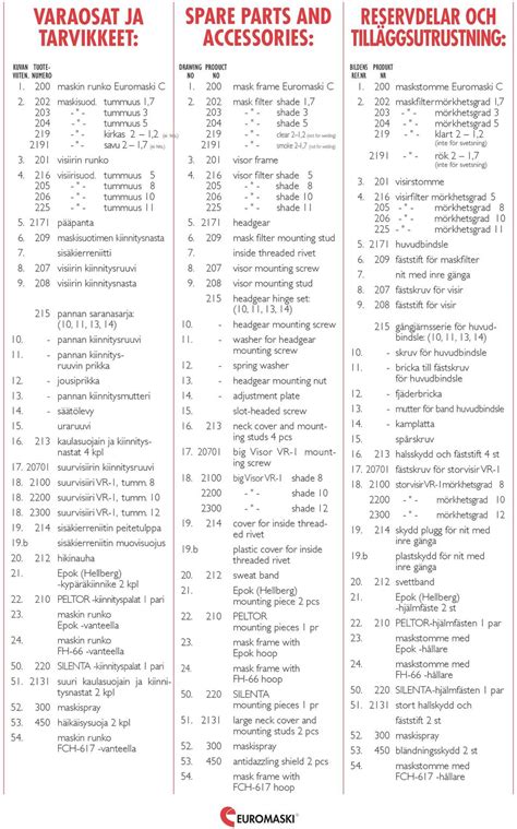 EUROMASKI R EUROMASKI R - PDF Ilmainen lataus