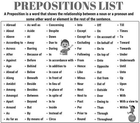 Printable Prepositions List – PrintableAll