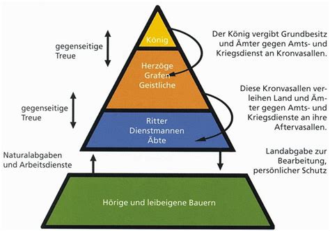 Stiefgeschwister Lassen Gegenseitige Anziehung Zu Telegraph