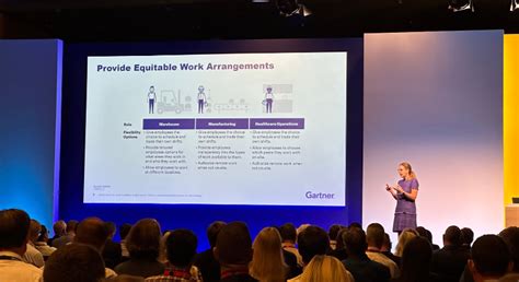 Gartner Supply Chain Symposium Xpo Emea Barcelona Day Highlights