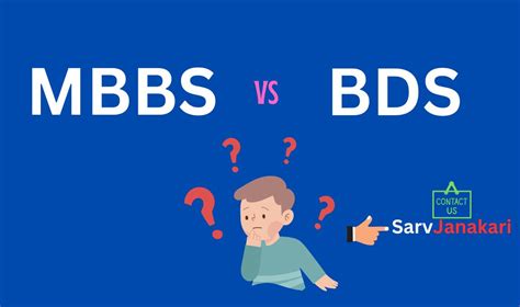 Mbbs Or Bds Which Course Better For Indian Students