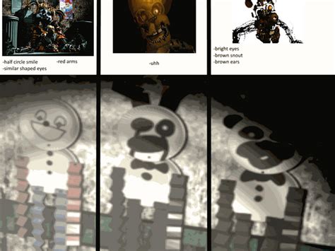 Fnaf Preguntas Y Debates On Twitter Pregunta De Parte De Glitchty S