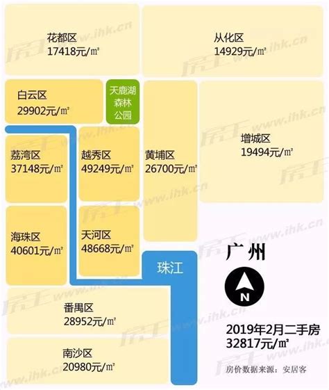 天河最高31万平越秀9万平广州超700盘二手价出炉房产资讯房天下