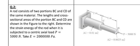 Solved Q A Rod Consists Of Two Portions Bc And Cd Of The Chegg