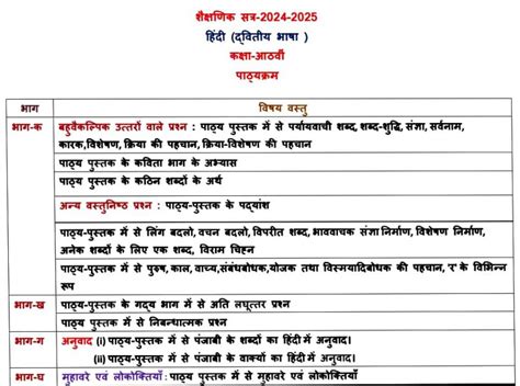 Pseb Class 8 Hindi 1st And 2nd Language Syllabus 2024 25 Download Pdf