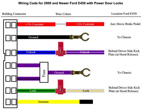 Tekonsha Voyager 9030 Wiring Diagram - Wiring Diagram Pictures