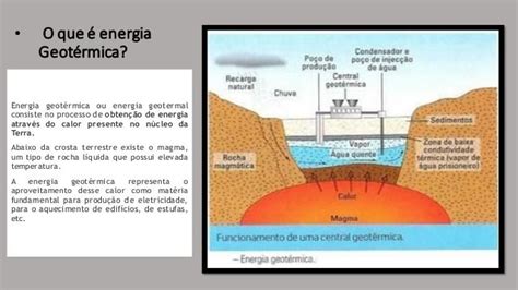 Energia Geotérmica