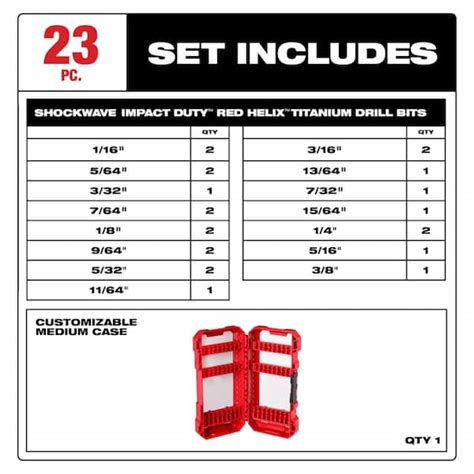 Inch And Metric Drill Bit Size Chart Abbott Aerospace Uk 42 Off