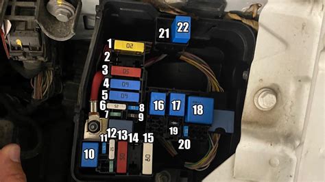 Dacia Sandero Stepway Fuse Box Relay Diagram