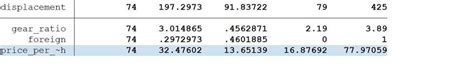 Generating Variables In Stata Johan Osterberg Product Engineer