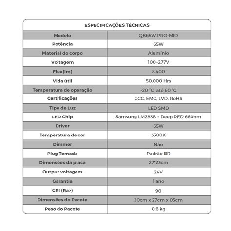 Painel Led Quantum Board PRO MASTER 65W Master Plants Flora E Cultura