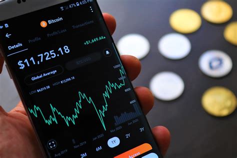 What Influences The Prices Of Cryptocurrencies On Exchanges Analysis