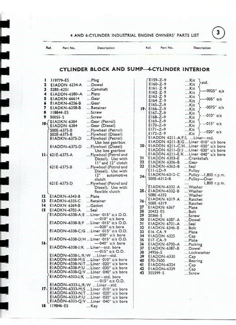 Ford Industrial Engine Parts Catalog - Catalog Library