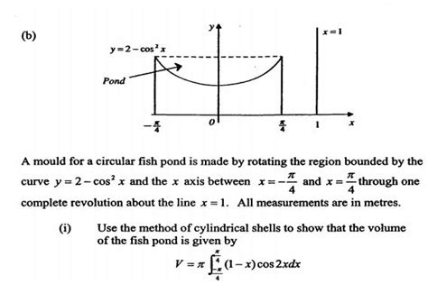 Cylindrical Shell Formula About The X Axis