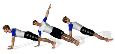 Exercices Core Stability