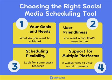 The Ultimate Guide to Social Media Scheduling: All You Need to Know