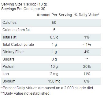 Arbonne Protein Powder Reviews / Ingredients Analysis (Essentials ...