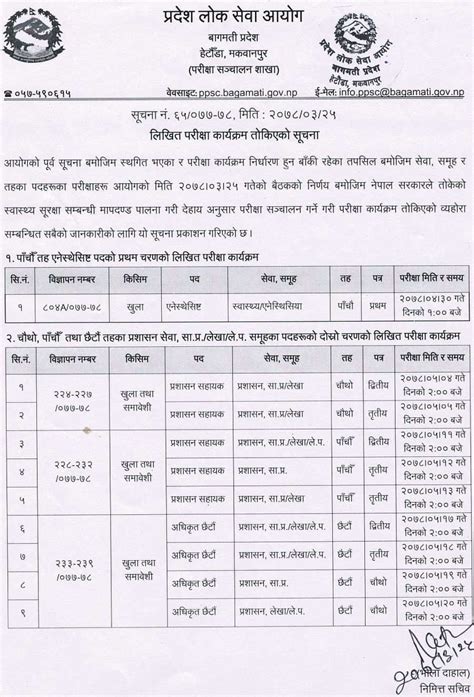 Bagmati Pradesh Lok Sewa Aayog Written Exam Schedule Of Th Th And