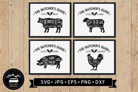 Butcher S Guide Svg Designs Cuts Of Meat Chart Sign Etsy