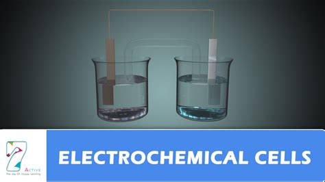 Electrochemical Cells Youtube