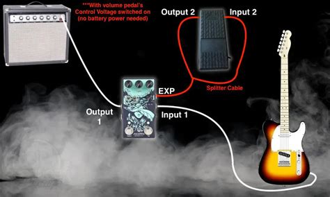 How to Use A Volume Pedal As An Expression Pedal [SIMPLE] – Traveling ...