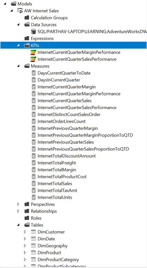 GitHub - ParthavTandel/SSAS_Tabular_Model: Tabular Model for Internet ...