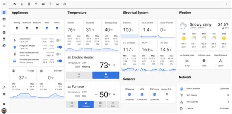 How To Achieve Smart Home Nirvana Or Home Automation Without Subscription Ars Technica