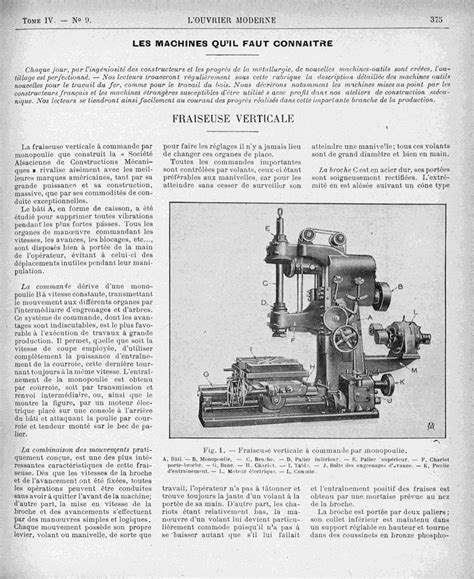 Les Machines Quil Faut Conna Tre Mat Riaux Techniques