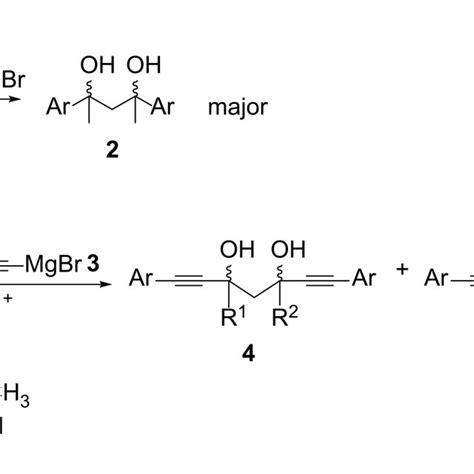 The Rearrangement Reaction Of Grignard Reagents With Enol Esters