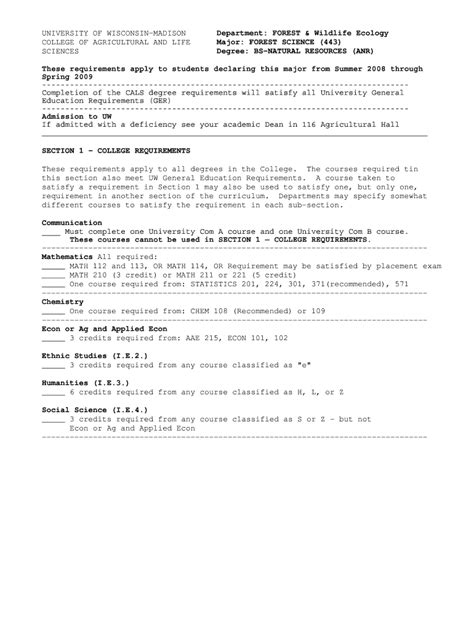 Fillable Online Cals Wisc Completion Of The Cals Degree Requirements