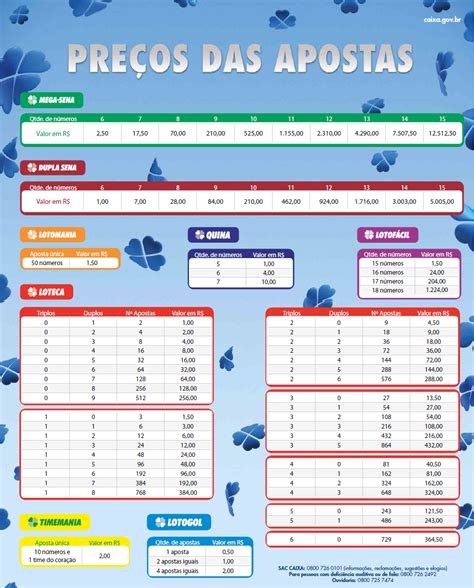 Trabalhar Apostas Esportivas