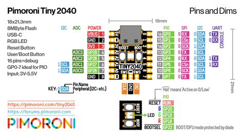 A Miniature Sized Rp2040 Development Board Rp2040 Learning