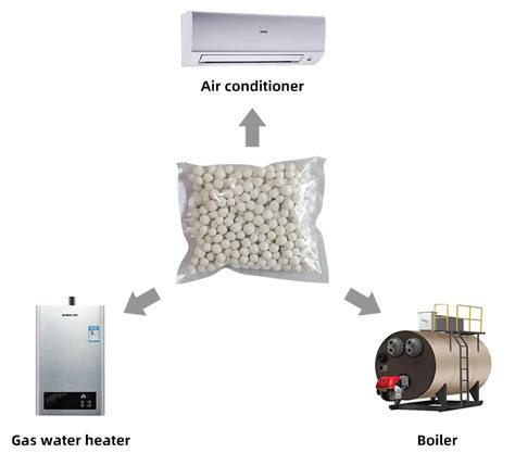 Acidic Condensate Wastewater Neutralizer Refill For Air Conditioner,Gas ...