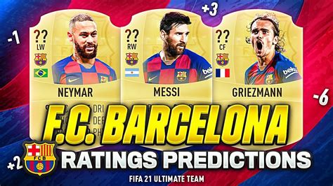 FIFA 21 FC BARCELONA PLAYERS RATINGS PREDICTIONS W NEYMAR