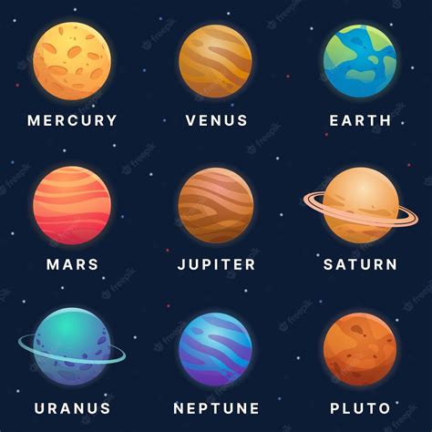 Conjunto De Vetores De Planetas Dos Desenhos Animados Vetor De Astronomia Do Sistema Solar