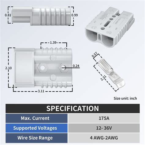 SB175 Series 175 Anderson Plug Battery Quick Connect Kit