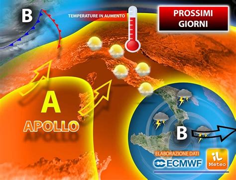 Meteo Mai Stato Cos Caldo A Inizio Ottobre