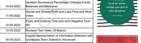 How Much Time Is Required To Prepare For CAT Study Timetable Cracku