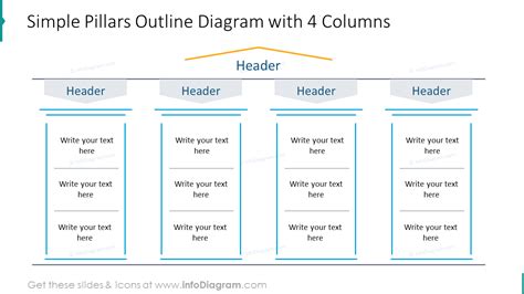 Simple pillars outline diagram with four columns