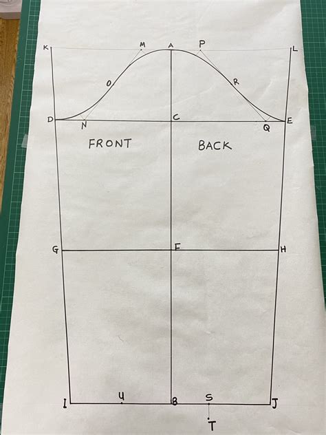 How To Make A Basic Sleeve Block Pattern ACADEMY