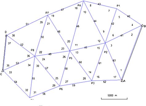 Figure 1 From Minque Of Variance Covariance Components In Linear Gauss Markov Models Semantic