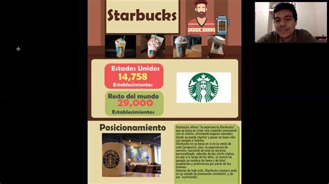 Posicionamiento De Mercado Caso Starbucks YouTube